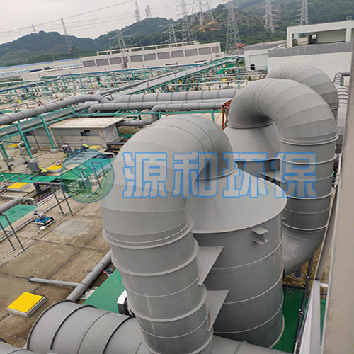 廢氣處理設備 廢氣處理設備