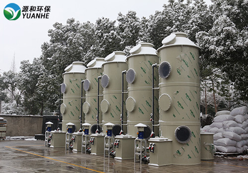 廢氣處理 廢氣處理