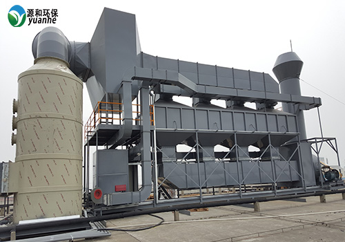 廢氣處理 廢氣處理